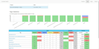 automate your apis using karate tool