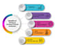 be your expert amazon virtual assistant wholesale fba and pl
