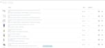 do product listing on groupon