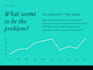 design a highly professional and engaging powerpoint presentation