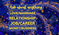 do 12 months accurate astrology prediction