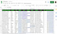 do b2b lead generation, linkedin and business email list