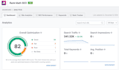 do wordpress seo optimization