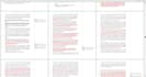 do professional book editing, proofreading and copy editing