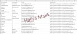 extract emails, web and data scraping