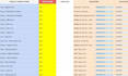 be your virtual assistant for data entry, web research, product listing
