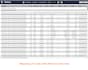 analyze your ngs data by using galaxy