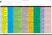 do b2b lead generation and GEO targeted lead prospecting
