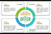 create amazon storefront for your products