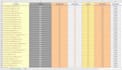 do your perfect virtual assistant for data entry web reserch