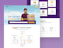 do the ui ux of your website or mobile application