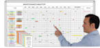 making preventive maintenance schedule pm schedule