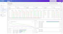 do amazon sp API and amazon ads API to your web app