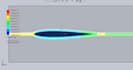do problems in ansys software for mechanical engineering