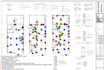 do quantity estimate of your project