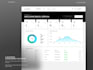 design saas dashboard, web and mobile app UI UX in figma