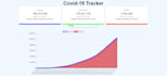 be reactjs front end developer