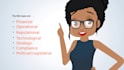 create motion graphics for your business