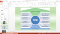 create a creative presentation for you