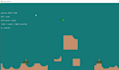 create mini game sdl,pygame,sfml,libgdx,monogame, unity