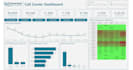 create professional and fully dynamic dashboards in power bi