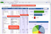 help you in microsoft excel sheets, charts and excel macros