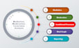 do mediation moderation analysis using spss process macro