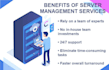 provide server management with discount