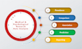 do medical and psychological research data analysis