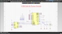 design and analysis multilayer pcb with altium designer