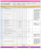 do electrical panel schedule and load estimate
