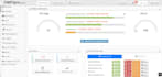 install, configure or fix cwp or control web panel issues