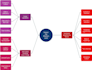 qualitative data analysis and research in nvivo
