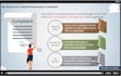 create an e learning modules using articulate 360