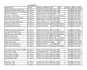 be your virtual assistant for data entry and web research