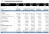 prepare accurate financial statements