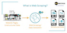 do web scraping, data mining from any website using python