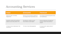 prepare accounts, financial statements, reports as required by you
