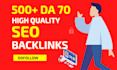 publish article on high quality dofollow SEO backlinks contextual link building