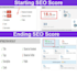do best youtube video seo to improve your ranking