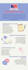 write effective shopify product descriptions