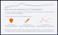 manage and optimize your amazon ppc campaigns
