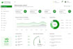 architect and deploy secure cloud infrastructure for your web or iot system AWS