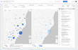create a professional dashboard using google data studio