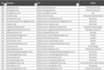 guest post with niche relevant dofollow backlinks