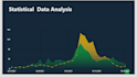 do statistical data analysis with apa style report