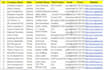 do b2b lead generation by web research for any industry