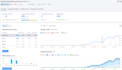 optimize the entire SEO of your website