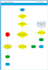 create visio process flow diagrams
