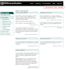 file UK company accounts UK tax filing ct 600 UK vat returns to hmrc